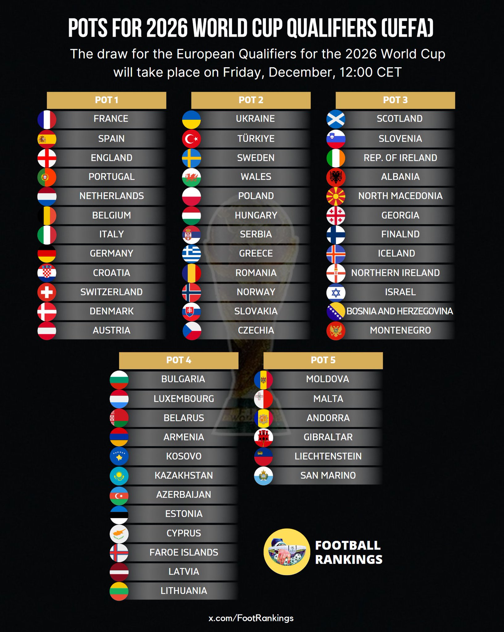 包含土耳其与瑞士对决——欧洲预选赛中争分夺秒的词条 包含土耳其与瑞士对决——欧洲预选赛中争分夺秒的词条