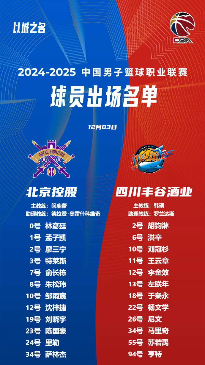 四川男篮再胜一场,势不可挡重返榜首的简单介绍 四川男篮再胜一场,势不可挡重返榜首的简单介绍