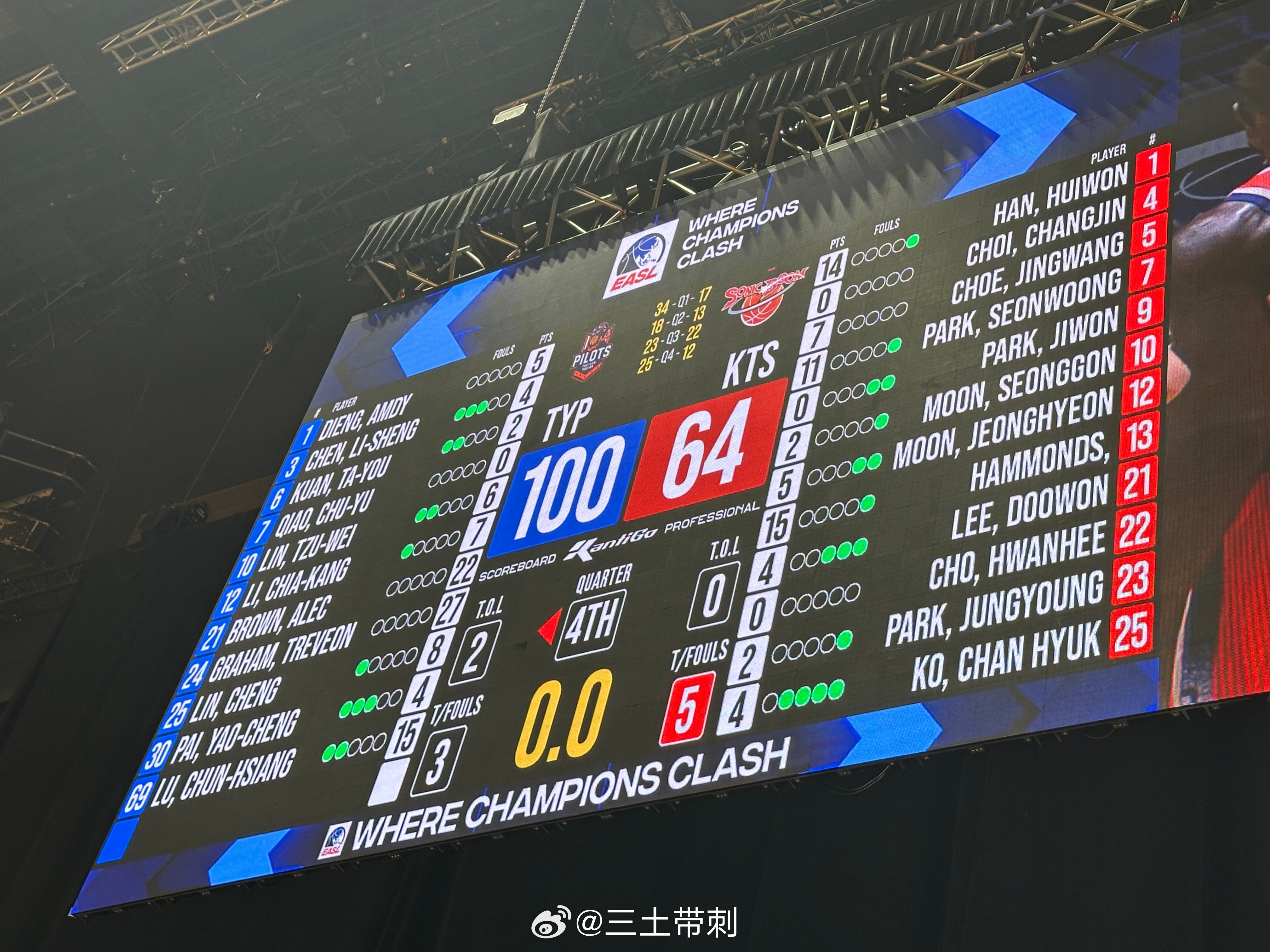 火爆场面中球队实力尽显,角逐激烈异常的简单介绍 火爆场面中球队实力尽显,角逐激烈异常的简单介绍