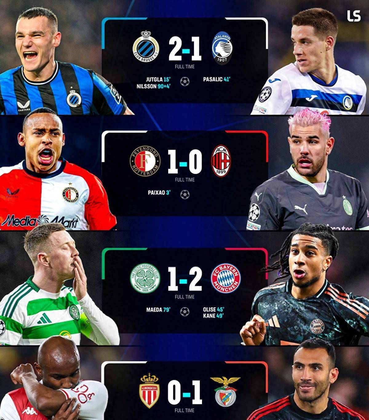 摩纳哥主场大胜拜仁,小组赛小组积分暂列第二的简单介绍 摩纳哥主场大胜拜仁,小组赛小组积分暂列第二的简单介绍