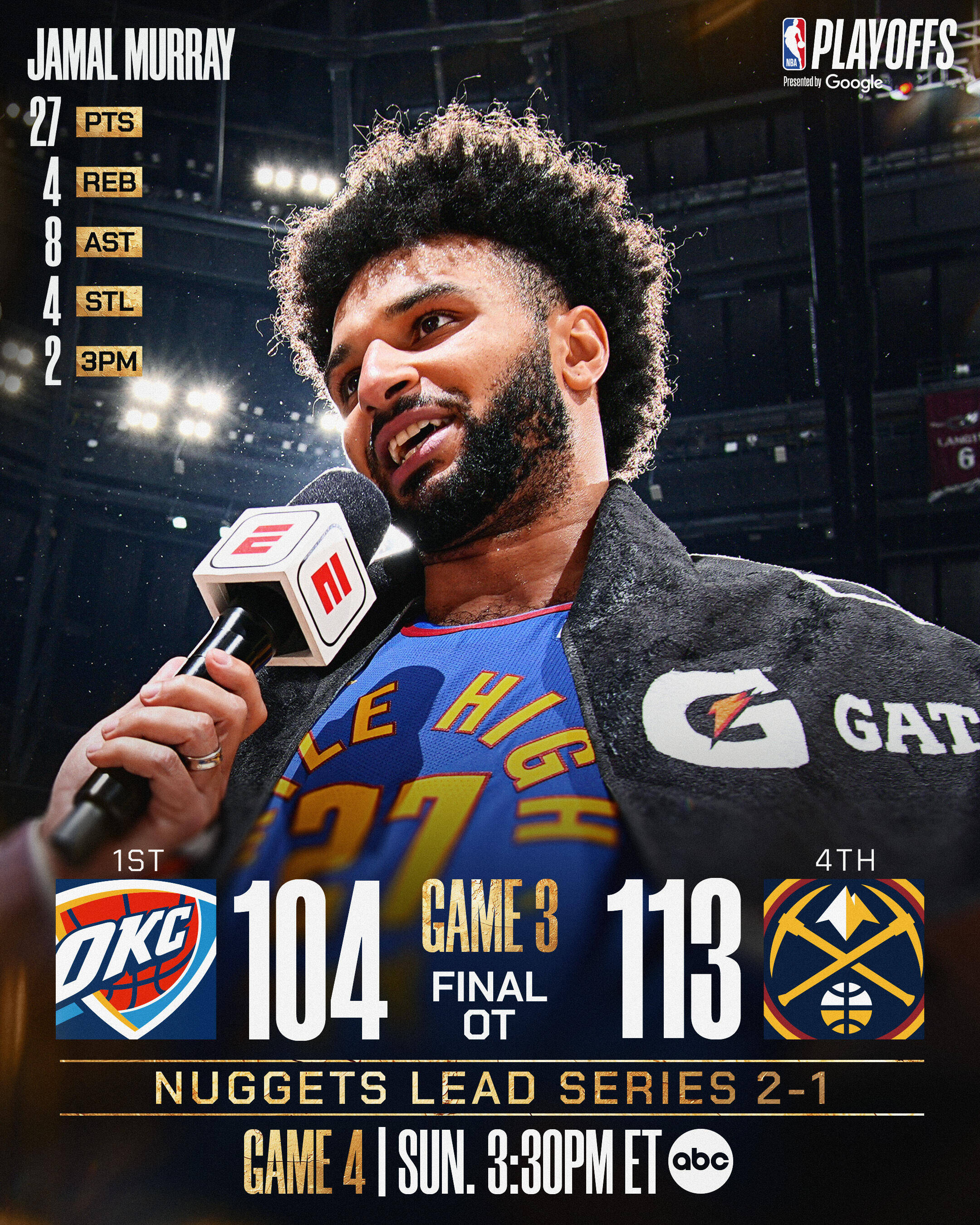 关于雷霆队年轻球员在场上勇敢亮相,获得肯定的信息 关于雷霆队年轻球员在场上勇敢亮相,获得肯定的信息