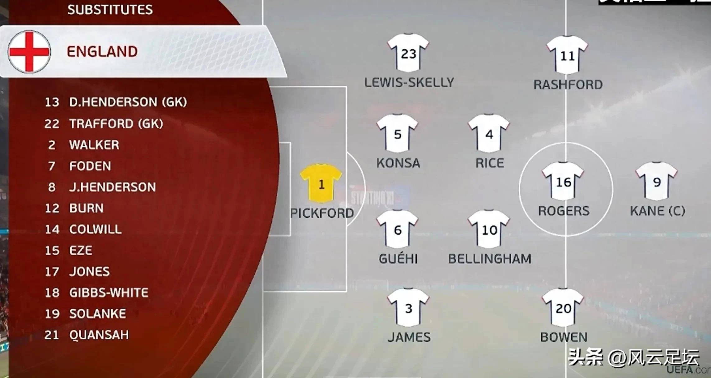 包含波兰主场战胜芬兰,积分稳居小组第二的词条 包含波兰主场战胜芬兰,积分稳居小组第二的词条