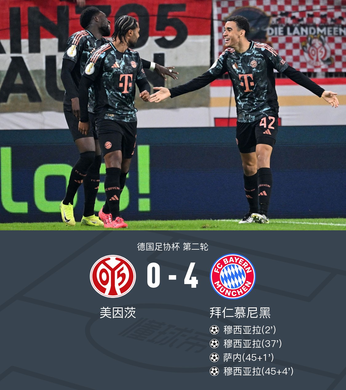 拜仁慕尼黑横扫对手,斩获连胜的简单介绍 拜仁慕尼黑横扫对手,斩获连胜的简单介绍