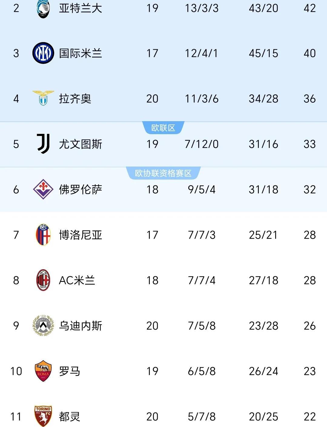 包含AC米兰在主场遭遇困境,前景堪忧的词条 包含AC米兰在主场遭遇困境,前景堪忧的词条