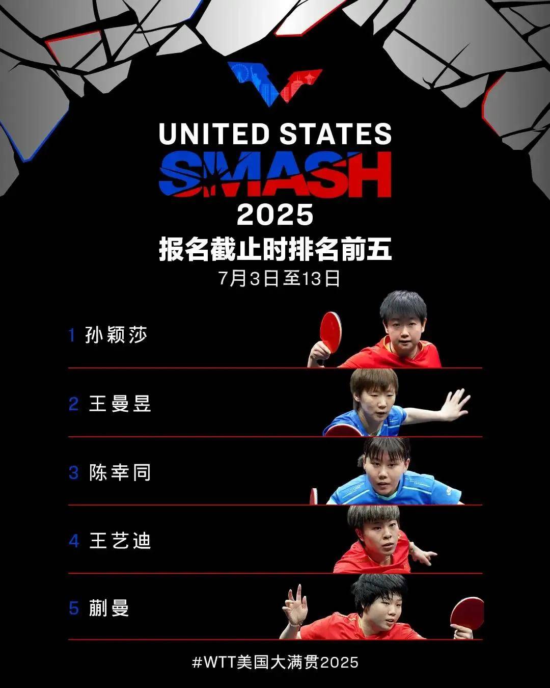 年轻选手崭露头角,实力不可小觑的简单介绍 年轻选手崭露头角,实力不可小觑的简单介绍