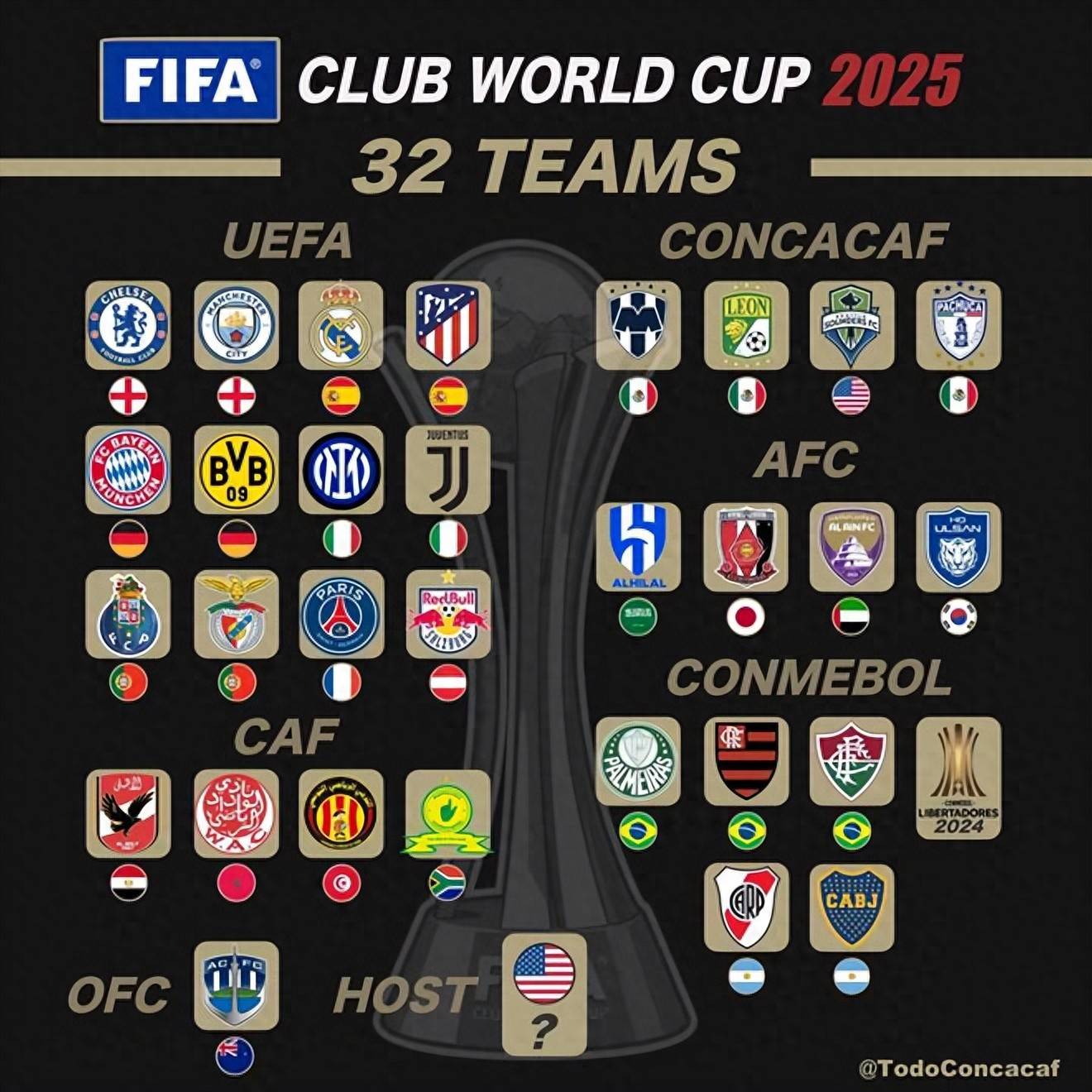 关于切尔西队对阵对手展开激烈对抗的信息