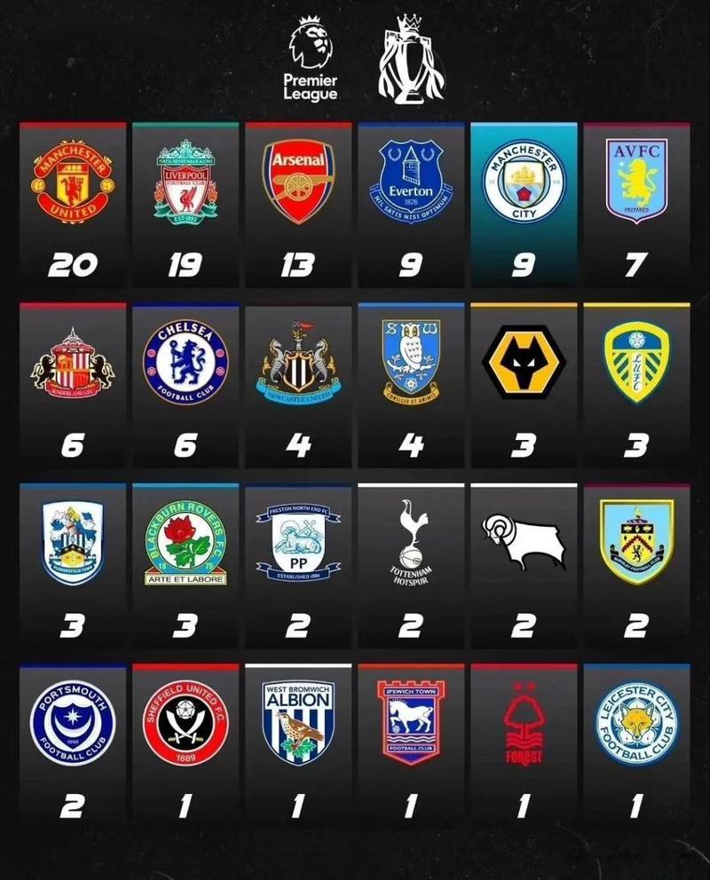 英格兰球队亚冠实现逆袭，强势晋级