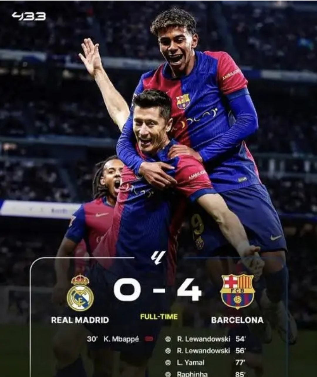 巴塞罗那逆袭，连胜积分追赶领头群