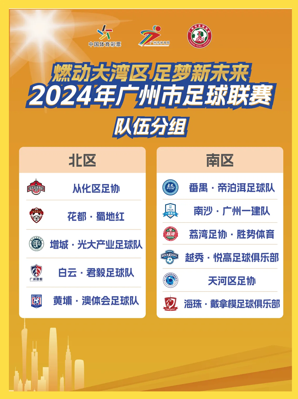 足球联赛临近开赛，球队调整备战计划