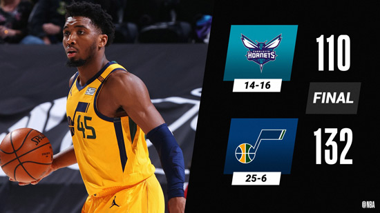 爵士逆转黄蜂，结束连败